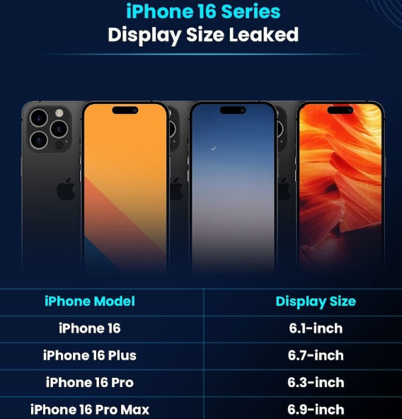 拱墅苹果16维修网点分享iPhone16系列提升明显吗