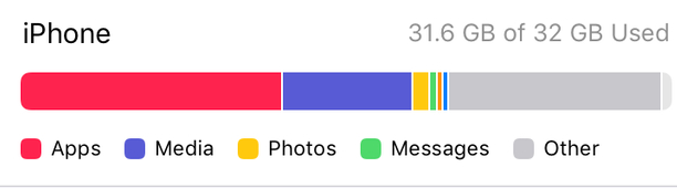 拱墅苹果14维修分享iPhone储存空间 