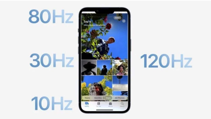 拱墅苹果14维修分享iPhone 14有高刷吗 