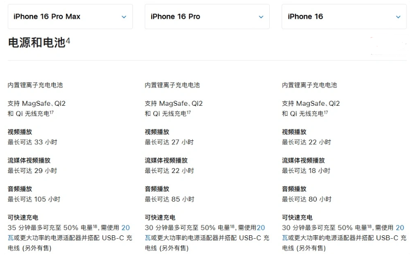 拱墅苹果手机维修分享 iPhone 16 目前实测充电峰值功率不超过 39W 